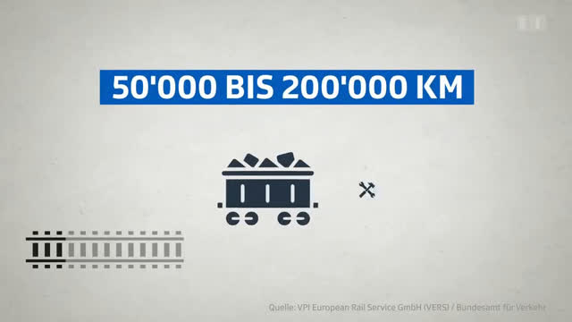 Gefahr im Güterverkehr: Wenn das Rad bricht