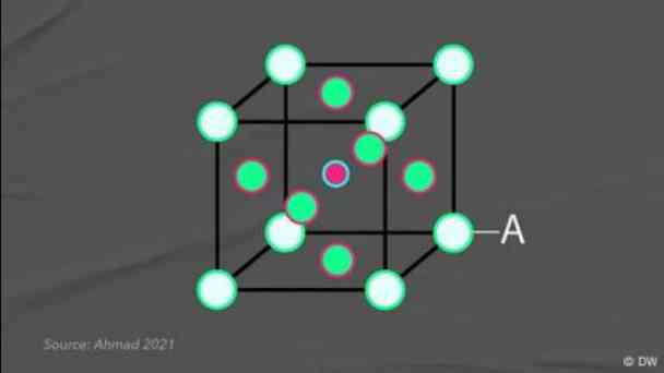 Perovskite: Miracle material for solar cells kostenlos streamen | dailyme