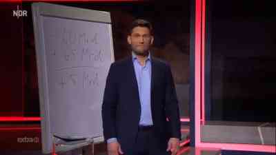 Extra 3 vom 22.11.2023 im NDR kostenlos streamen | dailyme