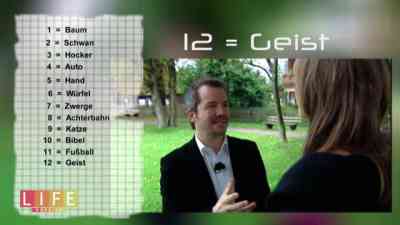 12.3 - Mit welchen Tricks kann man sich alles merken? | Life Goes On kostenlos streamen | dailyme