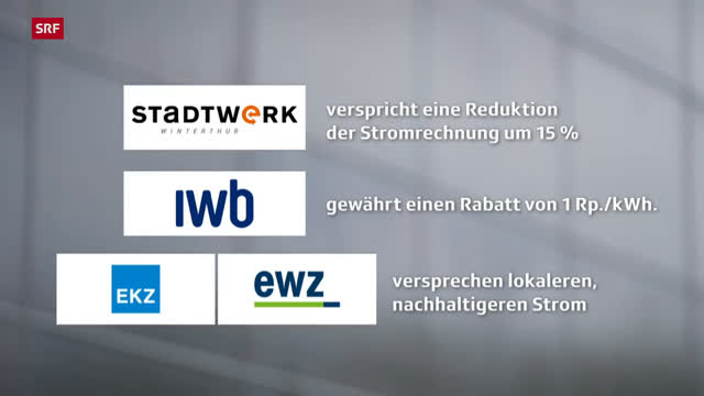 Strom aus dem Quartier: Solarenergie vom Nachbarn