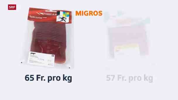 M-Budget und Prix-Garantie unter der Lupe kostenlos streamen | dailyme